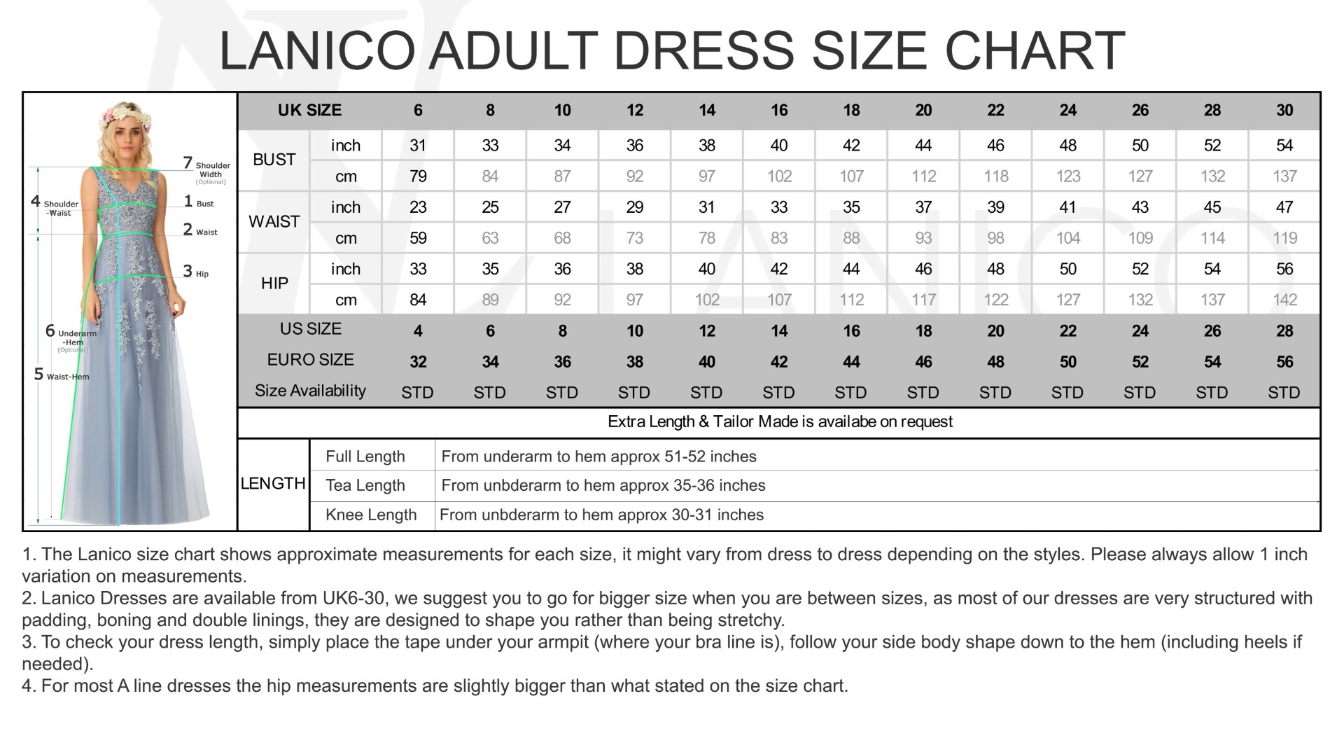 how to measure dress size chart